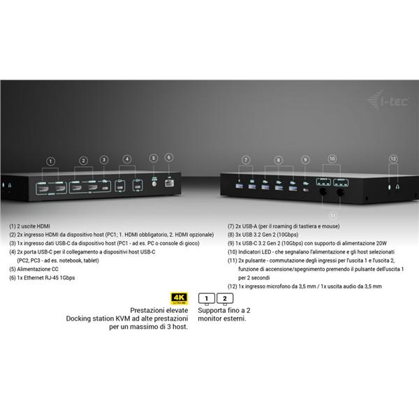 I-tec Docking Station C31KVMDOCKPDPRO 12 en 1 con KVM, hasta 92W de carga y 3 hosts USB-C/Thunderbolt