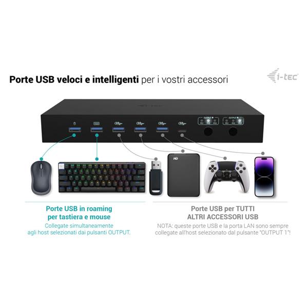 I-tec Docking Station C31KVMDOCKPDPRO 12 en 1 con KVM, hasta 92W de carga y 3 hosts USB-C/Thunderbolt
