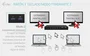 I-TEC Docking Station KVM C31KVMDOCKPDPRO 12 en 1 Negro