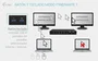 I-TEC Docking Station KVM C31KVMDOCKPDPRO 12 en 1 Negro