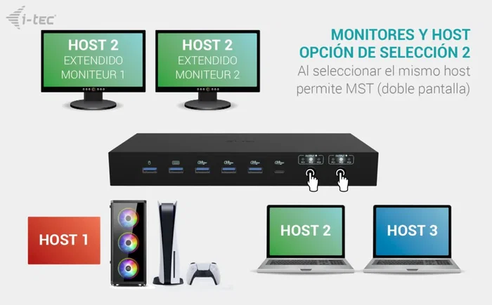 I-TEC Docking Station KVM C31KVMDOCKPDPRO 12 en 1 Negro
