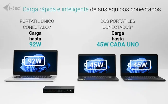 I-TEC Docking Station KVM C31KVMDOCKPDPRO 12 en 1 Negro