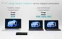 I-TEC Docking Station KVM C31KVMDOCKPDPRO 12 en 1 Negro