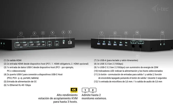 I-TEC Docking Station KVM C31KVMDOCKPDPRO 12 en 1 Negro