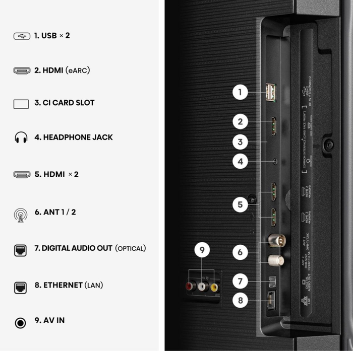 Hisense 55A6S - Televisor 139,7 cm (55") Smart TV 4K Ultra HD QLED con Wifi, Bluetooth, Ethernet, HDR10+, Modo Juego (ALLM/VRR) y Sistema Operativo HomeOS - Negro