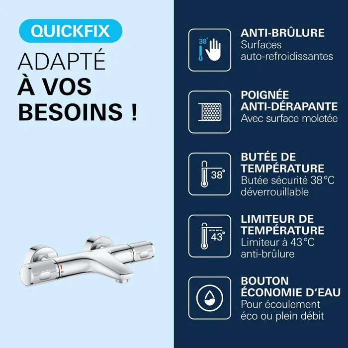 Grohe Mezclador Termostático Baño/Ducha 1/2 Grohe Mezclador Termostático Baño/Ducha 1/2