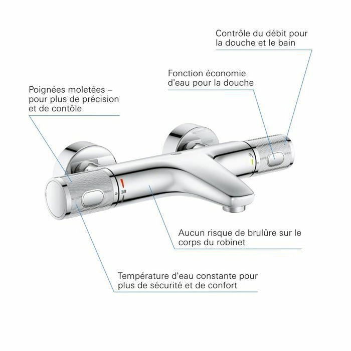Grohe Mezclador termostático de baño / ducha 1/2