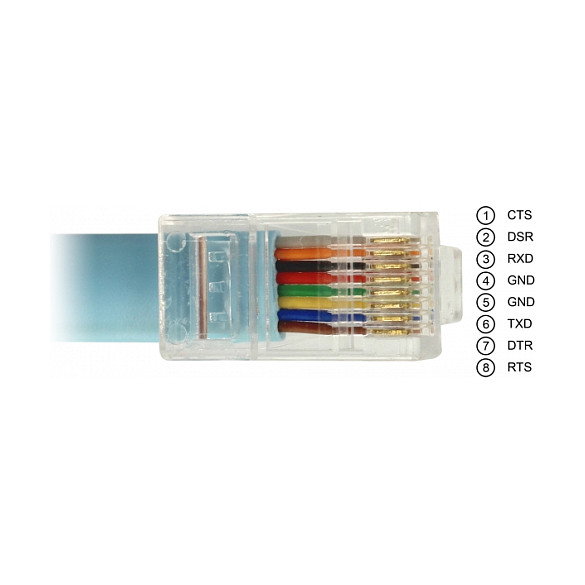 DeLOCK Adaptador USB 2.0 Tipo-A a Serial RS-232 RJ45 de 2 m Azul DeLOCK Adaptador USB 2.0 Tipo-A a Serial RS-232 RJ45 de 2 m Azul