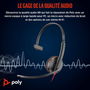 Poly Blackwire 3210 Monaural USB-C Auriculares con Micrófono (Bulk)