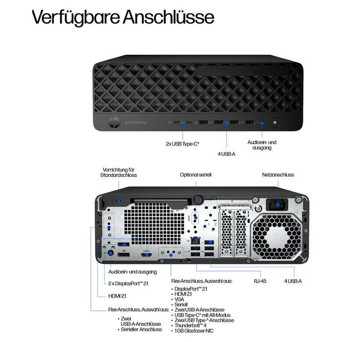 HP EliteDesk 8 SFF G1i CU7-265 Ordenador de Sobremesa 16GB RAM 512GB SSD Windows 11 Pro