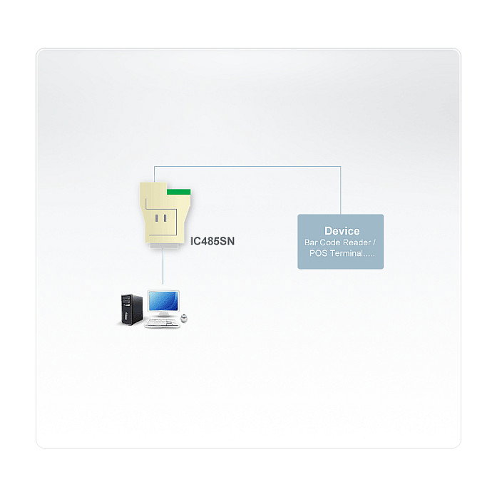 ATEN IC485SN Converter RS-232 to RS-485 Interface Converter, 74.5 mm, 54 mm, 18.5 mm, Blanco, 60 g ATEN IC485SN Converter RS-232 to RS-485 Interface Converter, 74.5 mm, 54 mm, 18.5 mm, Blanco, 60 g