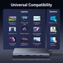 Ugreen Hub USB-C 7 en 1 CM498 Gris con 2xHDMI, 2xUSB-A y 2xUSB-C