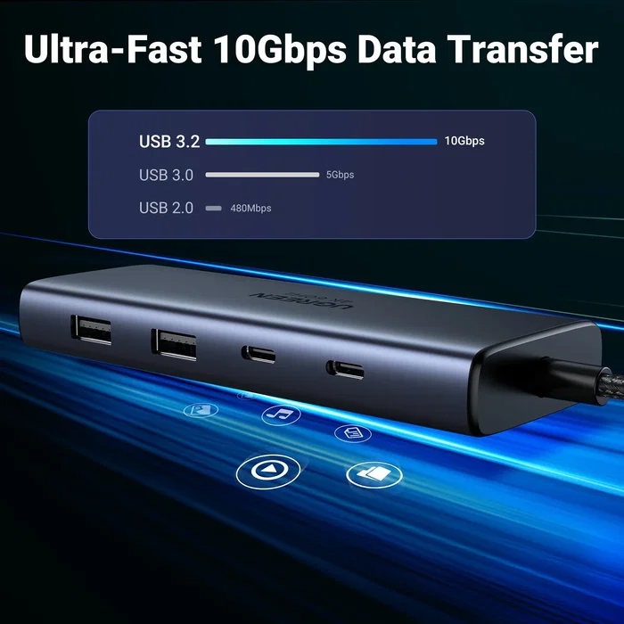 Ugreen Hub USB-C 7 en 1 CM498 Gris con 2xHDMI, 2xUSB-A y 2xUSB-C
