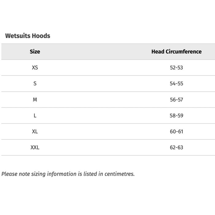 Gorro de Neopreno Rip Curl Dawn Patrol 2Mm Negro