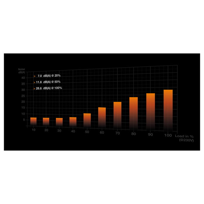 be quiet! SHADOW BASE 800 Black Midi Tower PC Negro