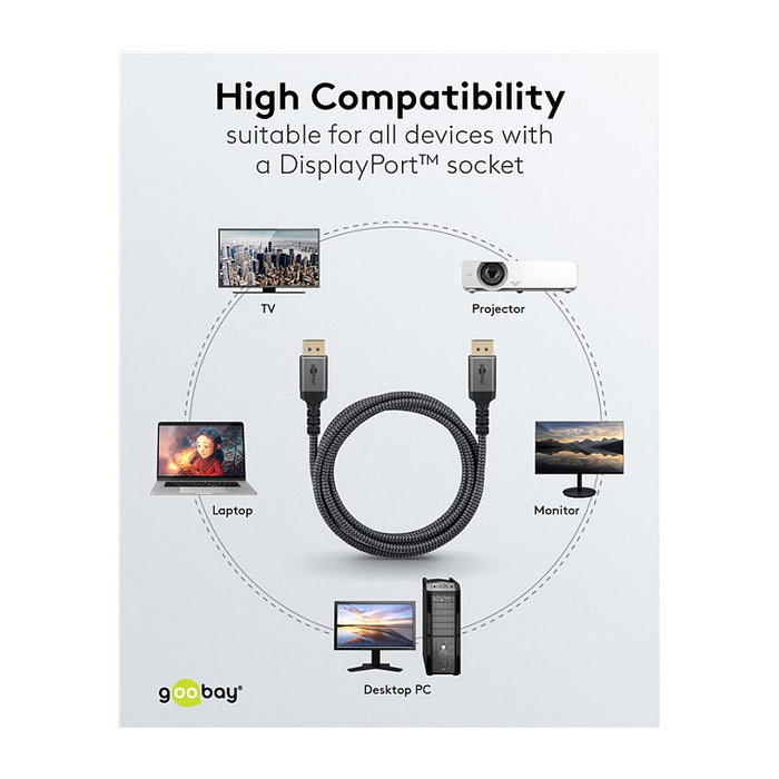 Goobay Plus DisplayPort 2.0/2.1 Kabel, 16K @ 60Hz, 80 Gbit/s, 3 Metros, Gris