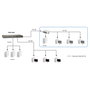 Level One FSW-2450 Switch Fast Ethernet de 24 puertos