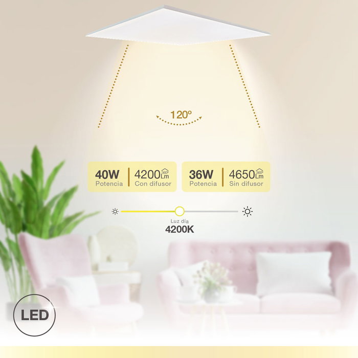 GSC Evolution Panel superficie LED Borma 60x60cm 40W 4200K Blanco