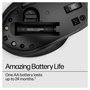 HP Ratón Inalámbrico Multidispositivo 430 Negro