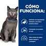 Hill's Prescription Diet Feline d/d Pato y Guisantes 1,5 kg
