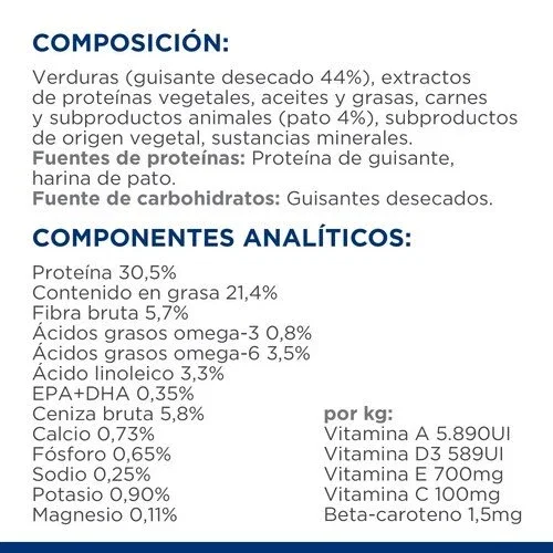 Hill's Prescription Diet Feline d/d Pato y Guisantes 1,5 kg