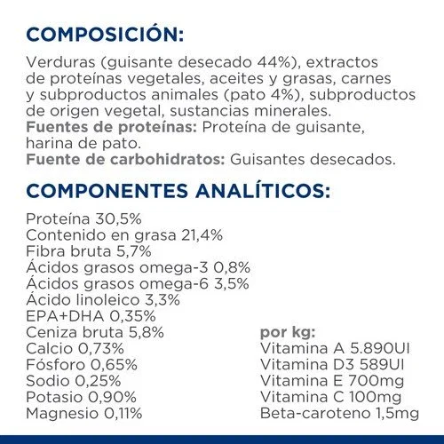 Hill's Prescription Diet d/d Alimento Seco Veterinario para Gatos con Sensibilidad Alimentaria - Sabor Pato y Guisantes, 1.5 kg