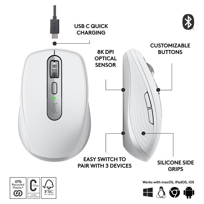 Logitech 910-006930 MX Anywhere 3S Ratón RF Wireless + Bluetooth Laser 8000 DPI Gris