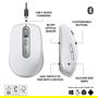 Logitech 910-006930 MX Anywhere 3S Ratón RF Wireless + Bluetooth Laser 8000 DPI Gris