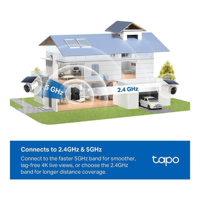TP-Link Tapo C465 Cámara de Seguridad Ultra AI con Energía Solar para Exterior, Impermeable, Visión Nocturna, Seguimiento Inteligente, 3MP