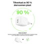 Belkin WCH019kqWH Cargador Universal Blanco Carga Rápida