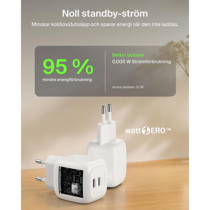 Belkin WCH019kqWH Cargador Universal Blanco Carga Rápida Belkin WCH019kqWH Cargador Universal Blanco Carga Rápida
