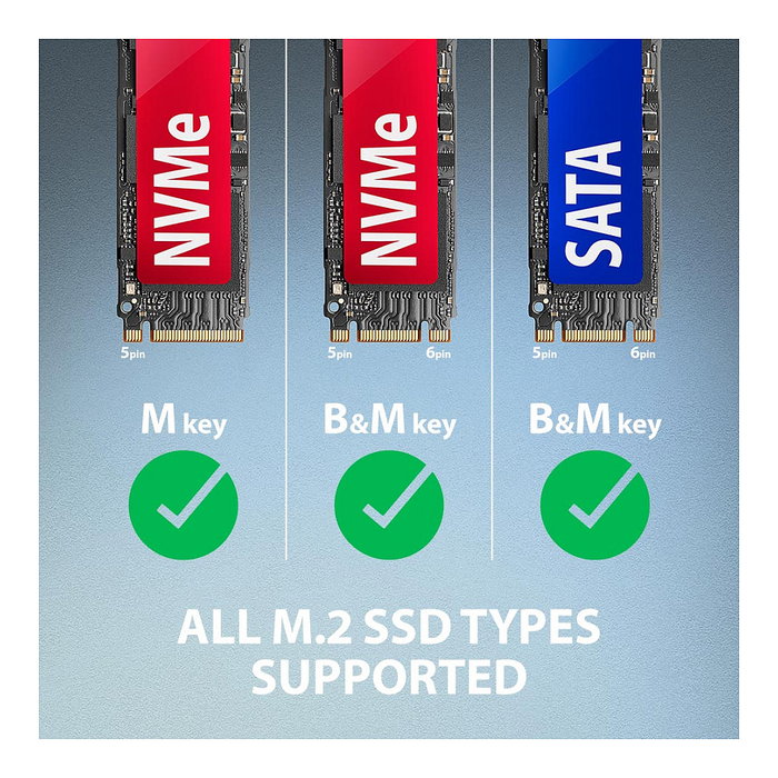 Axagon ADM2-AM Adaptador de Caja Externa M.2 NVMe y SATA USB-A 10Gbps