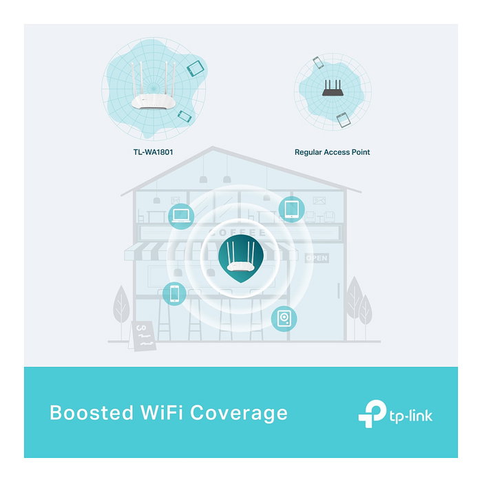 TP-Link TL-WA1801 AX1800 Punto de Acceso Inalámbrico WiFi 6 TP-Link TL-WA1801 AX1800 Punto de Acceso Inalámbrico WiFi 6