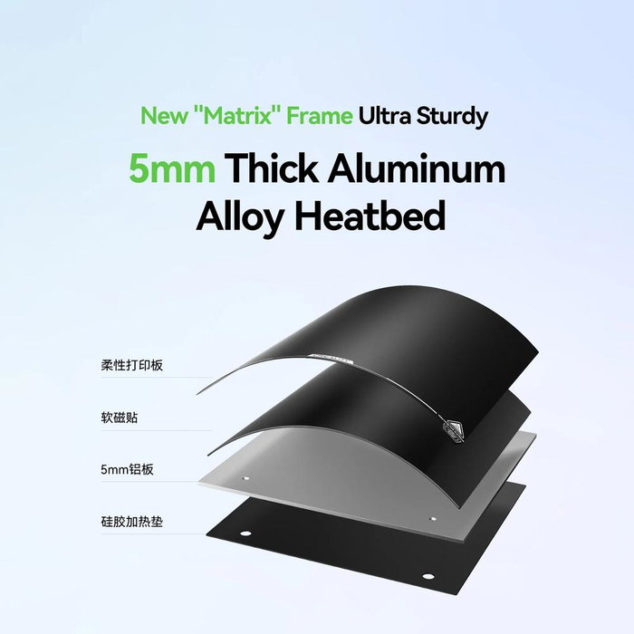 Creality K2 Plus Combo Impresora 3D | Volumen 350x350x350 mm | Alta Velocidad 600mm/s | Calibración Automática | Compatible con PLA, ABS, PETG, Fibra de Carbono