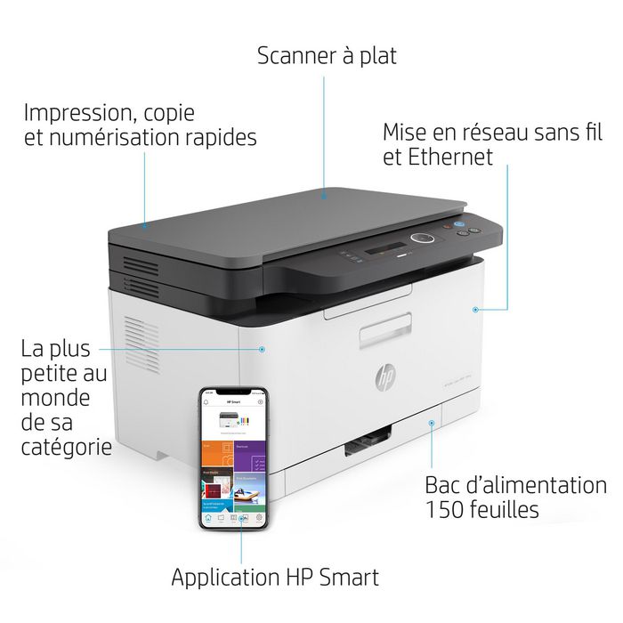 HP Color Laser MFP 178nw Impresora Multifunción Inalámbrica a Color