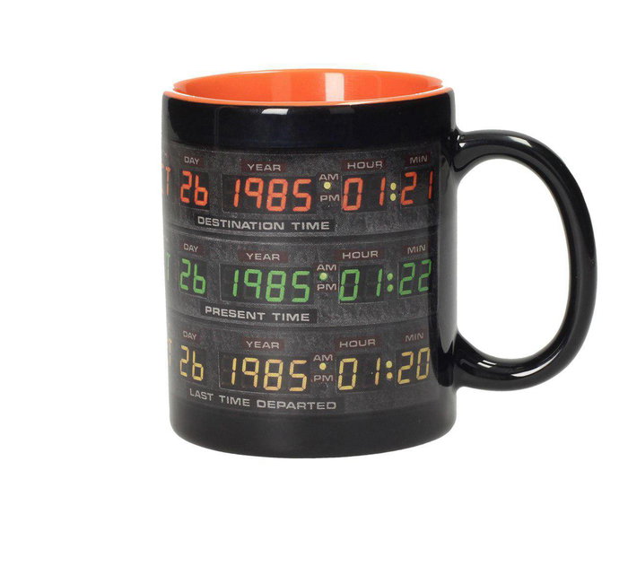 SD Toys Taza de Cerámica Panel de Control Regreso al Futuro