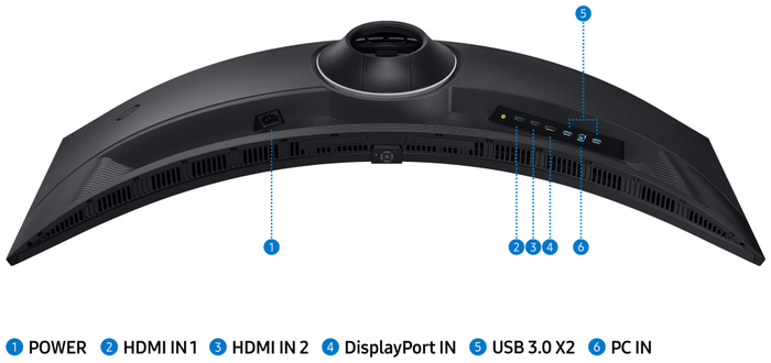 Samsung Odyssey G9 G95C LS49CG954EUXEN Monitor Gaming Curvo 49 pulgadas Dual QHD Samsung Odyssey G9 G95C LS49CG954EUXEN Monitor Gaming Curvo 49 pulgadas Dual QHD
