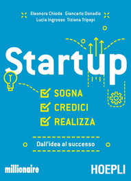 ULRICO HOEPLI, Startup - ULRICO HOEPLI