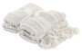 DKD Home Decor Manta de Chenilla Crudo 130x170x170 cm