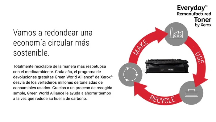 Xerox 006R04313 Cartucho de Tóner Remanufacturado - Compatible con Samsung CLT-C506L / CLP-680 / CLX-6260 (Cian, Alto Rendimiento, 3500 páginas)