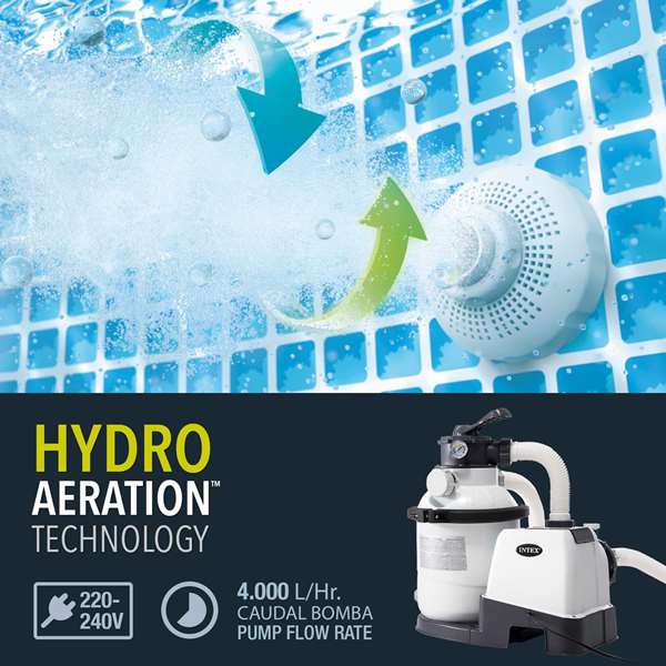 Intex Depuradora Filtro Arena Electrica 5700l/h 220/240v