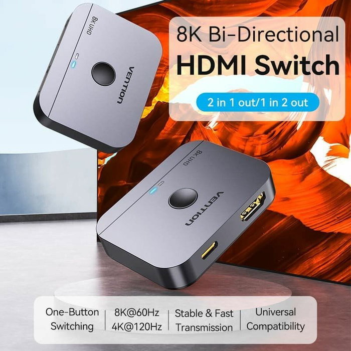 Vention AKPH0 Conmutador HDMI 2.1 Bidireccional 8K Gris