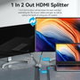 Vention AKPH0 Conmutador HDMI 2.1 Bidireccional 8K Gris