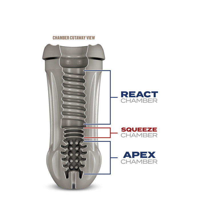 Masturbador Masculino Blush Schags