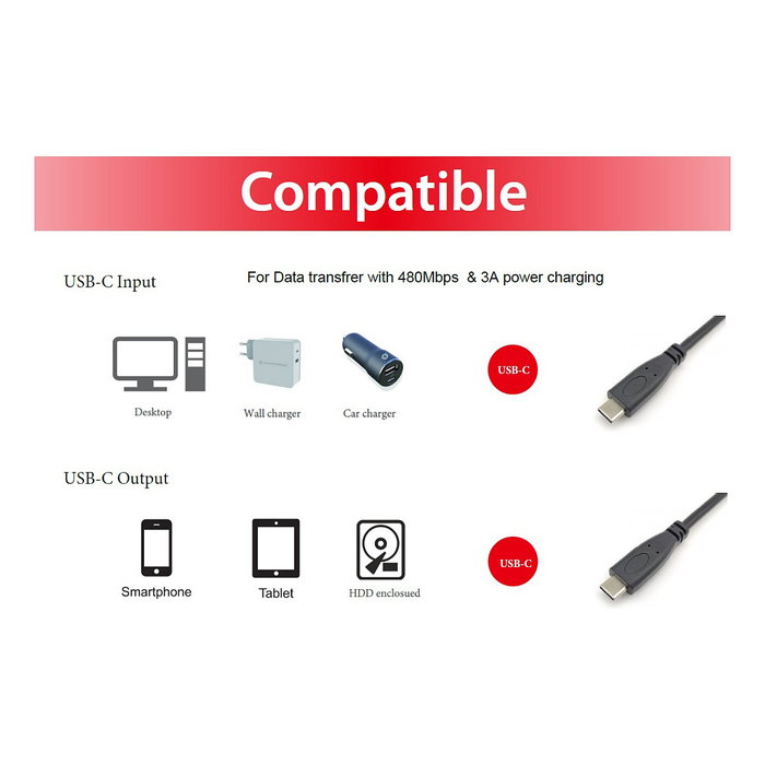 Equip Cable USB-C a USB-C 3A 60W PD Negro 0.3m