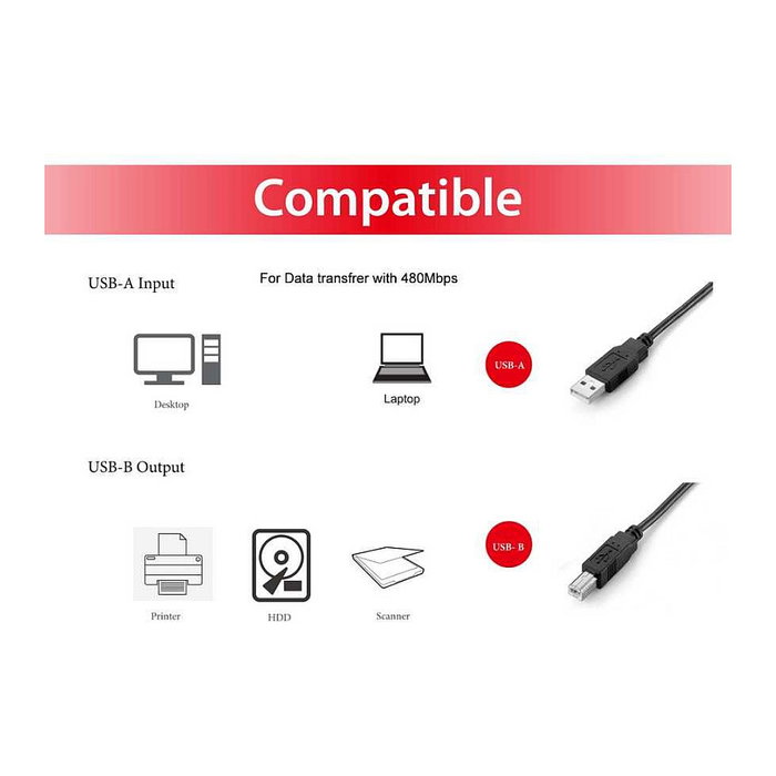 EQUIP Cable USB 2.0 tipo A a tipo B, 2m, negro