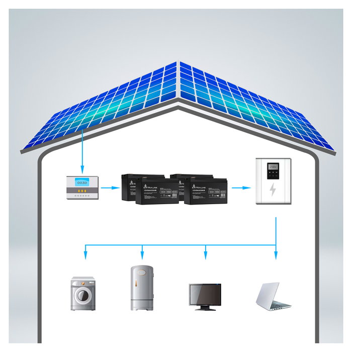 Extralink Batería AGM de mantenimiento libre 9.000 mAh