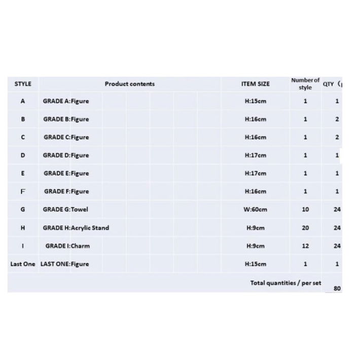 Ichiban Kuji My Hero Academia - Figura de 15-17 cm, Toalla, Stand Acrílico y Amuleto - Lotería con 80 Premios y Figura LAST ONE Mortal