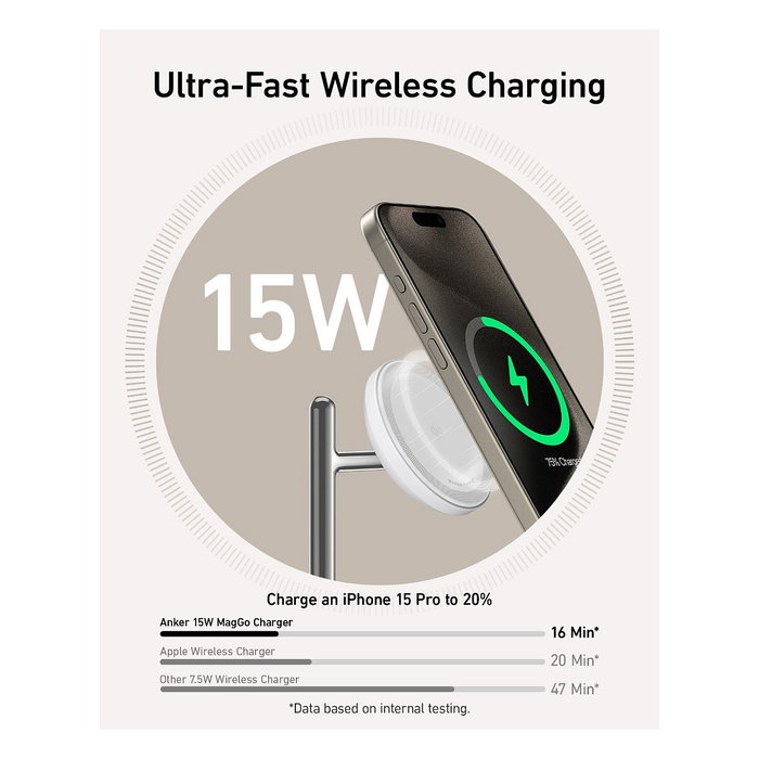 Anker MagGo Estación de Carga Inalámbrica 3 en 1 Plegable Blanco