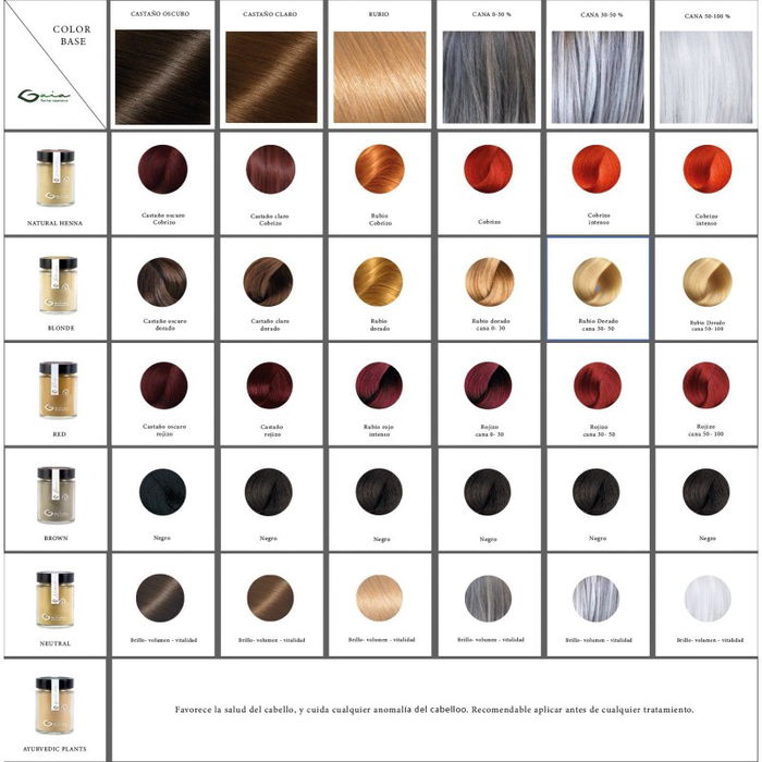 Gaia Coloración Vegetal Henna Natural 175g de India para Cuidado del Cuero Cabelludo y Crecimiento del Cabello